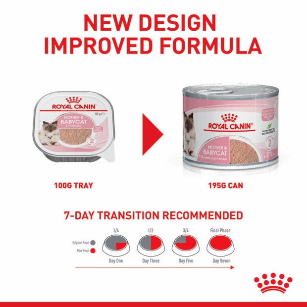 Royal Canin Cat Mother And Babycat Mousse Wet Food Cans 195g x 12