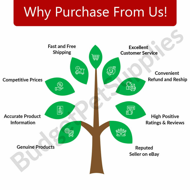 DENTIPET Oral Hygiene Finger Brush for Cats and Dogs 1 Piece Free AU Shipping