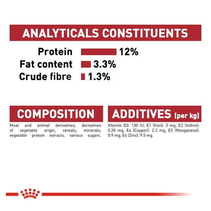 Royal Canin Adult Instinctive Loaf Cat Wet Food 12 x 85g